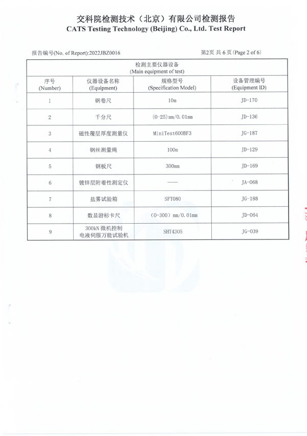 道路交通標志支撐件